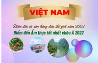 Việt Nam nhận 2 giải thưởng quốc tế lớn về điểm đến Di sản và Ẩm thực