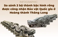 So sánh 2 bộ thành bậc hình rồng được công nhận Bảo vật Quốc gia ở Hoàng thành Thăng Long
