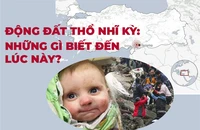 Động đất Thổ Nhĩ Kỳ - Syria 13-2: Những gì biết đến lúc này?