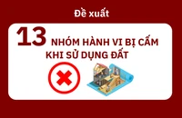Đề xuất 13 nhóm hành vi bị cấm khi sử dụng đất