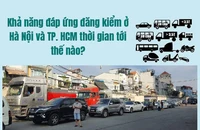 Hà Nội và TP.HCM còn bao nhiêu phương tiện đến hạn đăng kiểm?