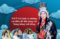 NSƯT Vũ Linh và những vai diễn để đời cùng các 'bóng hồng' nổi tiếng