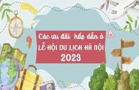 Nhiều ưu đãi hấp dẫn ở Lễ hội Du lịch Hà Nội năm 2023