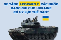 71 xe tăng Leopard 2 các nước đã và đang gửi Ukraine uy lực thế nào? 