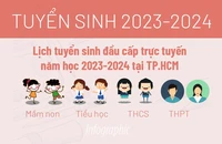 Lịch tuyển sinh đầu cấp trực tuyến năm học 2023-2024 tại TP.HCM