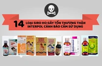 14 loại siro ho gây tổn thương thận Interpol cảnh báo cấm sử dụng