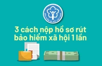 3 cách nộp hồ sơ rút bảo hiểm xã hội 1 lần
