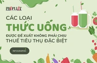 6 loại thức uống được đề xuất không phải chịu thuế TTĐB