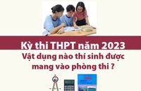 Kỳ thi THPT năm 2023: Vật dụng nào thí sinh được mang vào phòng thi ?