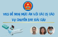 10 bị cáo cộm cán vụ chuyến bay giải cứu và mức án VKS đề nghị
