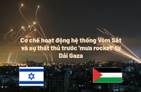 Đồ hoạ: Cơ chế hoạt động hệ thống Vòm Sắt và sự thất thủ trước 'mưa rocket' từ Dải Gaza