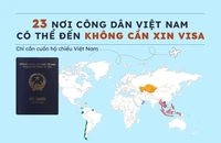 23 quốc gia, vùng lãnh thổ miễn thị thực cho công dân Việt Nam