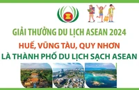 Thành phố Du lịch sạch ASEAN 2024-2026 có tên Huế, Vũng Tàu, Quy Nhơn 