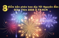8 điểm bắn pháo hoa tại TP.HCM dịp Tết Nguyên đán Giáp Thìn năm 2024
