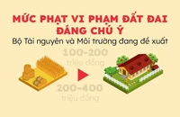 Những mức phạt vi phạm đất đai đáng chú ý Bộ đang lấy ý kiến