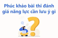 Phúc khảo bài thi đánh giá năng lực đợt 1, thí sinh cần lưu ý