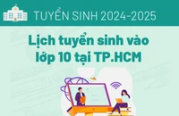 Lịch tuyển sinh vào lớp 10 tại TP.HCM năm học 2024-2025