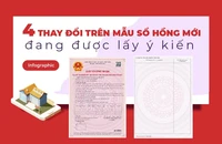 4 thay đổi trên mẫu sổ hồng mới đang được lấy ý kiến