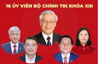 Danh sách 16 Ủy viên Bộ Chính trị khóa XIII tính đến ngày 18-5-2024