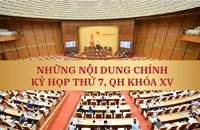 Infographic: Những nội dung chính của kỳ họp thứ 7, Quốc hội khóa XV