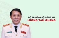 Chân dung tân Bộ trưởng Bộ Công an Lương Tam Quang