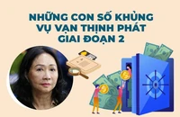 Infographic: Những con số khủng vụ Vạn Thịnh Phát giai đoạn 2