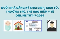 Infographic: Ngồi nhà thực hiện liên thông đăng ký khai sinh, khai tử, thường trú, BHYT từ 1-7-2024