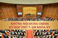 Những nội dung chính của kỳ họp thứ 7 Quốc hội khóa XV được xem xét, thông qua