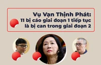 Vụ Vạn Thịnh Phát: 11 bị cáo giai đoạn 1 tiếp tục là bị can trong giai đoạn 2