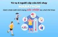 Từ vụ 6 người cấp cứu khi chạy marathon: Cách nhận biết tình trạng sốc nhiệt lúc chơi thể thao