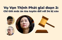 Infographic: Chi tiết mức án tòa tuyên với 34 bị cáo vụ Vạn Thịnh Phát