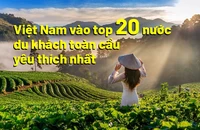 Việt Nam vào top 20 nước được du khách toàn cầu yêu thích nhất