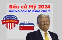 Bầu cử tổng thống Mỹ 2024: Những con số đáng chú ý