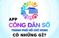 App "Công dân số TPHCM" có những gì?