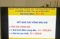 Công an Quảng Nam thông tin việc khởi tố vụ mỏ cát đấu giá chốt 370 tỉ đồng