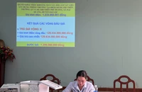 3 mỏ cát ở Quảng Nam vừa đấu giá cao hàng chục lần giá khởi điểm