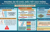 Chi tiết cấm đường, cấm dừng, đỗ phương tiện. Ảnh: CA