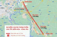 Phê duyệt dự án thành phần đầu tiên của cao tốc Biên Hòa – Vũng Tàu