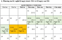 Đề xuất lịch nghỉ Tết Nguyên đán 2024 là 7 ngày, Quốc khánh 4 ngày