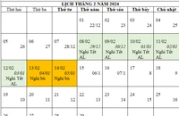 Thủ tướng ‘chốt’ lịch nghỉ Tết Nguyên đán 2024 là 7 ngày