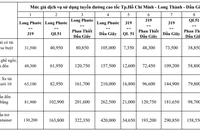 Chi tiết về mức tăng phí 4 tuyến cao tốc từ 0 giờ ngày 1-2