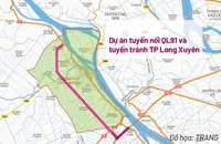 Dự án tuyến nối quốc lộ 91 và tuyến tránh Long Xuyên chậm tiến độ