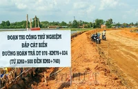 Thủ tướng yêu cầu làm rõ thông tin lấy cát biển thi công đường cao tốc 