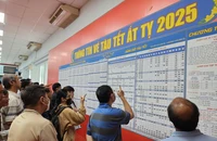 Bán được hơn 43.000 vé tàu Tết trong ngày đầu mở bán 