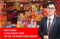 Ngưỡng chịu thuế, tỉ lệ thuế với hộ kinh doanh bao nhiêu để công bằng, sát thực tế? 