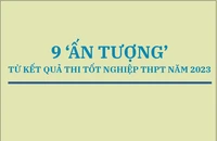 9 ‘ấn tượng’ từ kết quả thi tốt nghiệp THPT năm 2023