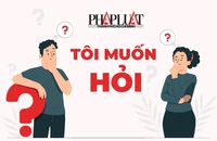 Có bắt buộc ô tô phải có bình chữa cháy?