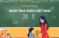 Tình cảm thầy trò tinh khôi như hoa cà phê núi rừng!