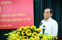 Bí thư Trần Lưu Quang: Sẽ rà soát một số vị trí lãnh đạo TP.HCM