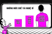 Không có chuyện 'phong sát', 'cấm sóng' nghệ sĩ vi phạm